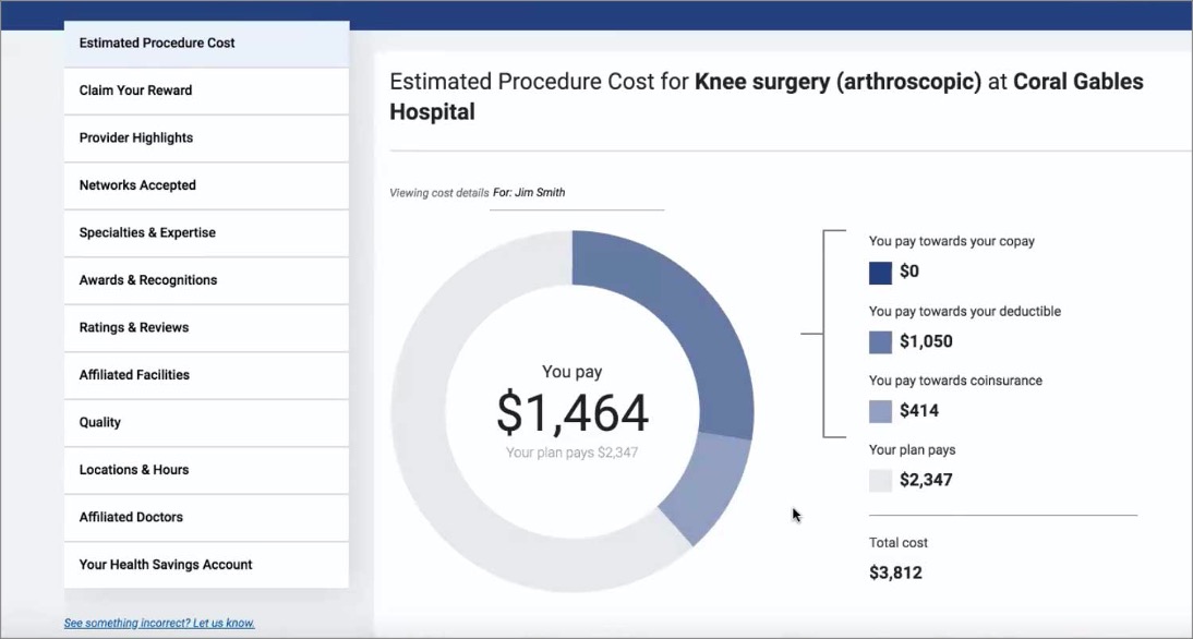 Knee procedure cost estimate