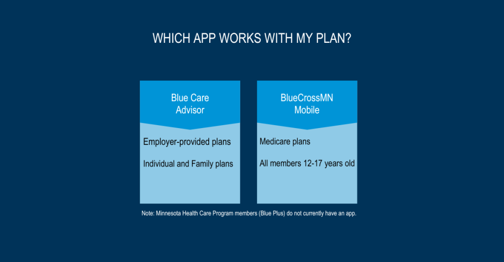 BCBS-Apps-1-1024x532.png