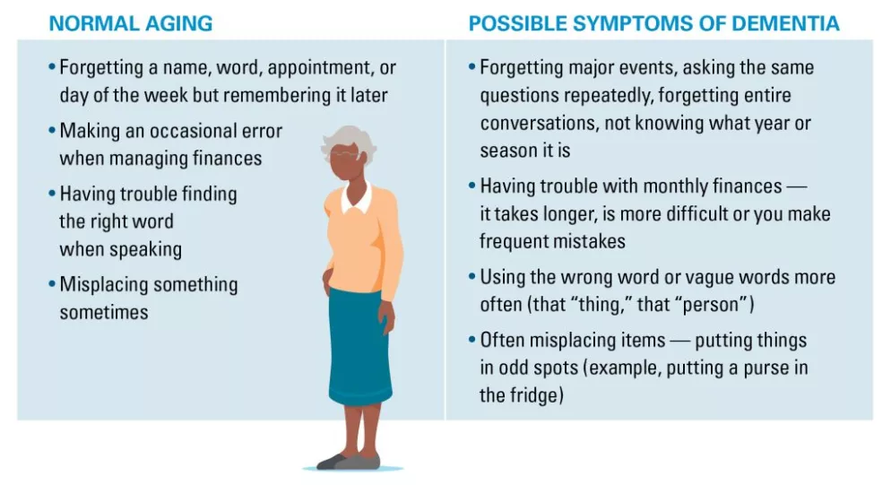 BSBS.F22.AsWeAge.Sidebar-1024x557.jpg